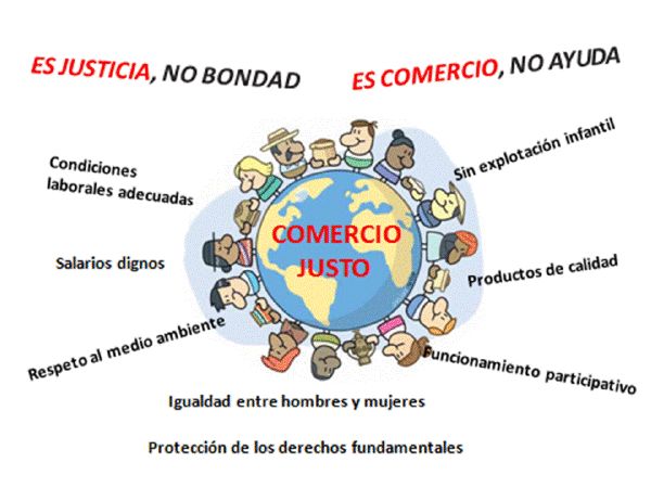 Sin Nombre